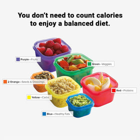 BODi BPA-free microwave-safe containers ideal for quick reheats.