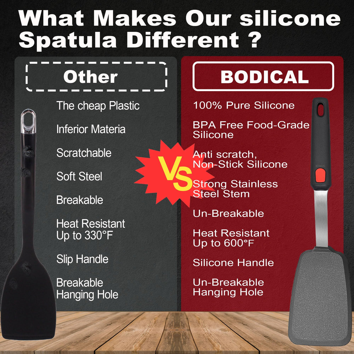 BodiCal dishwasher-safe spatula for easy cleaning after cooking.