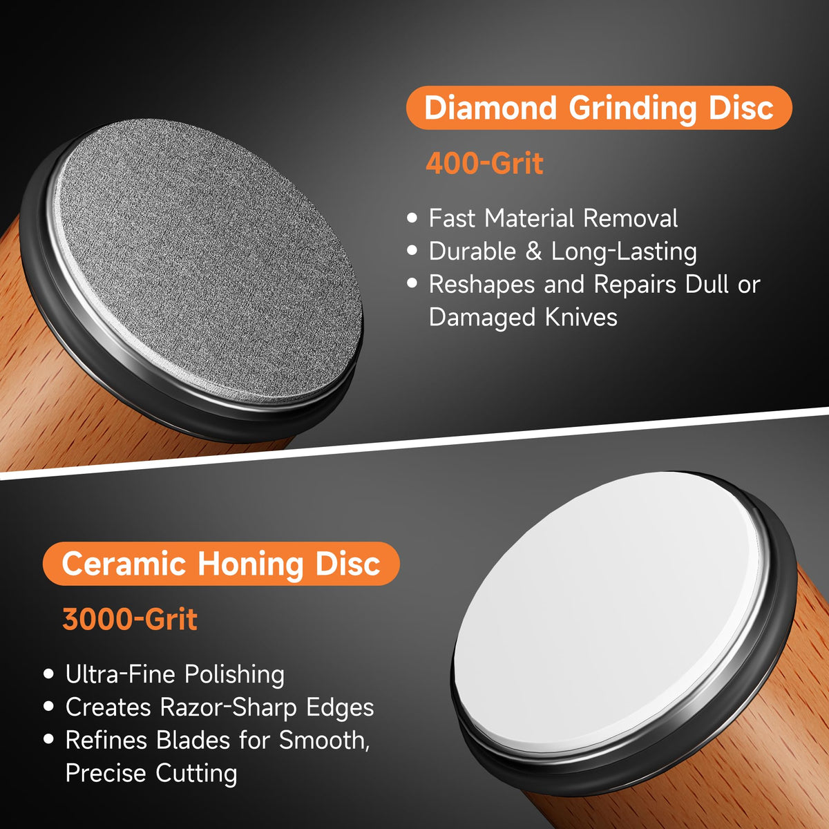 Bogoni 20 degree magnetic angle guide for durable kitchen edges