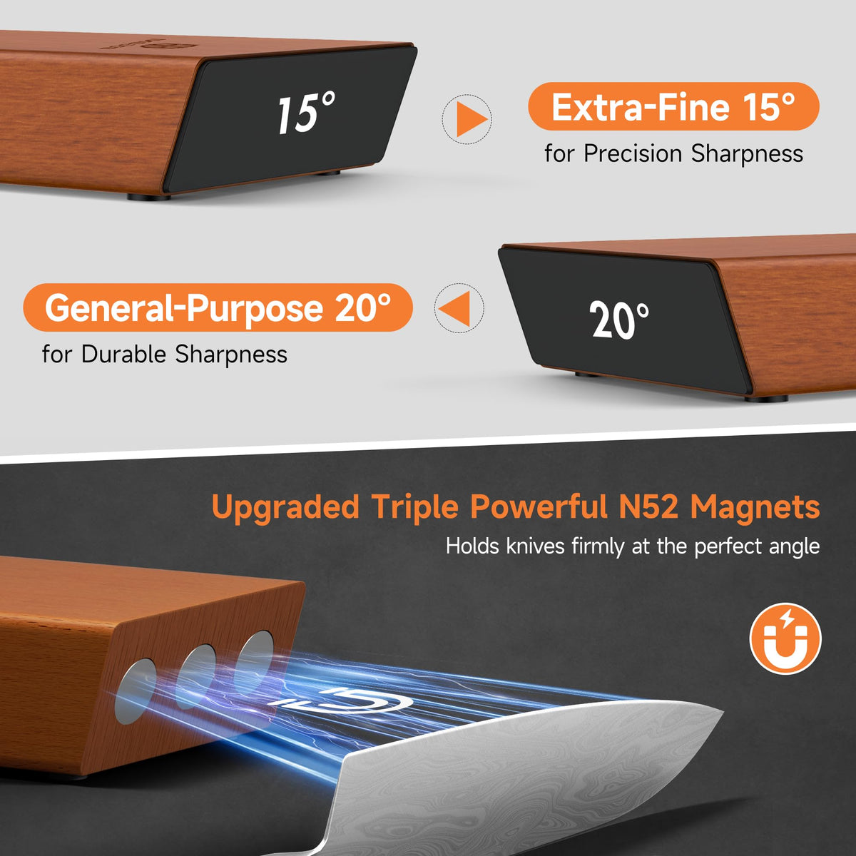 Bogoni 15° and 20° magnetic guides ensure precise, repeatable sharpening every time.