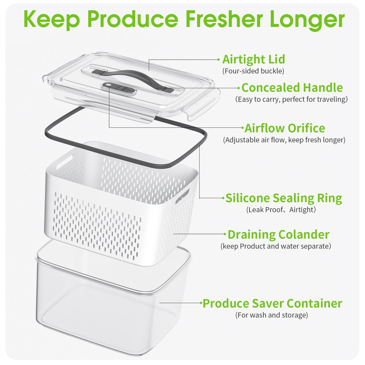 Boichu removable colanders and lids for easy washing and draining