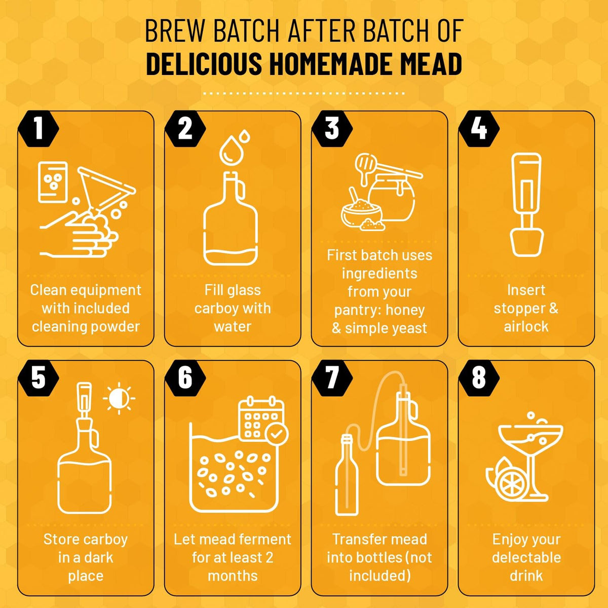 Bold I'Land honey and mead ingredients showcase natural sweetness and fermentation readiness