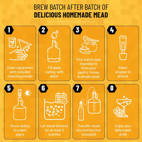 Bold I'Land honey and mead ingredients showcase natural sweetness and fermentation readiness