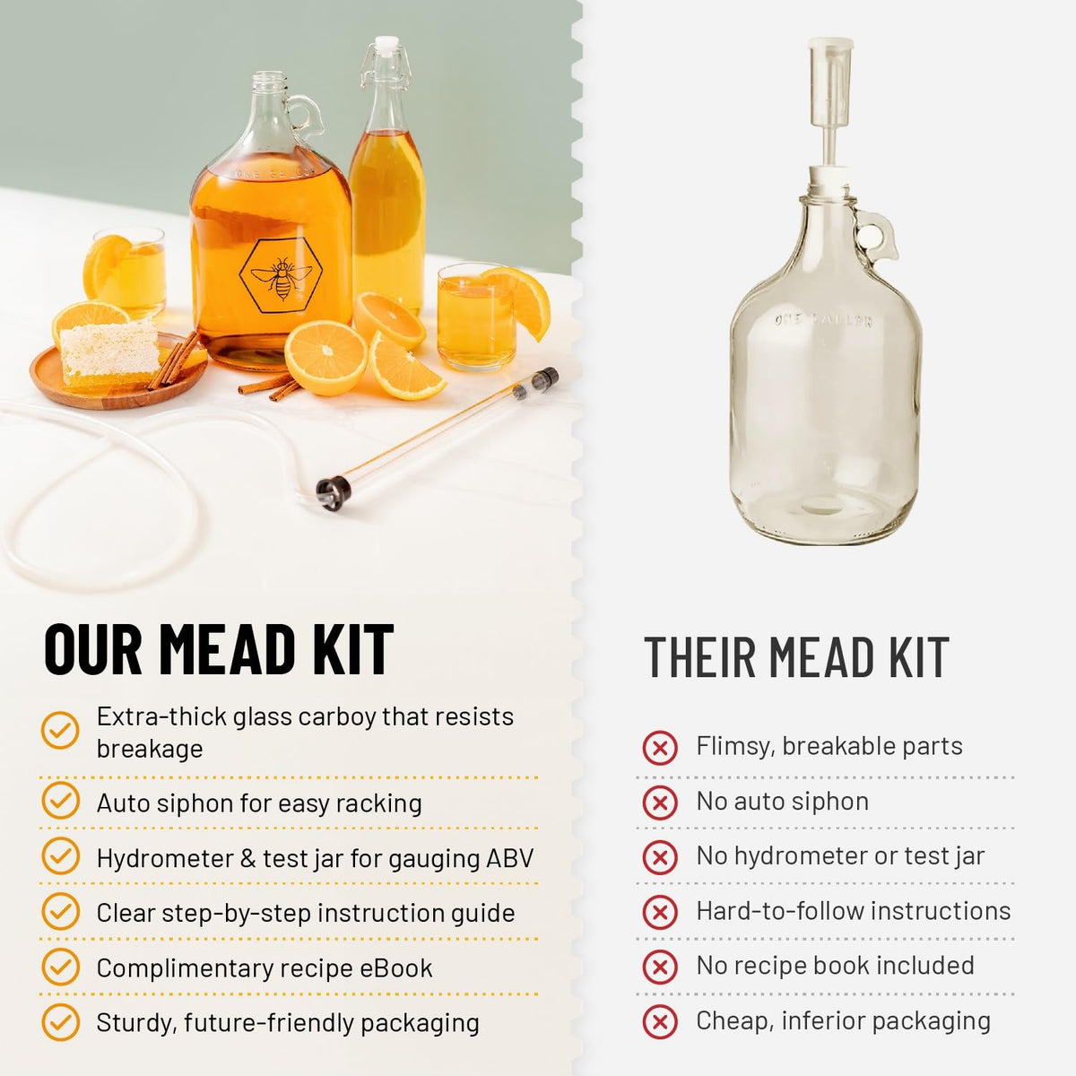 Bold I'Land mead fermentation demo image highlights bubbling action and timing cues