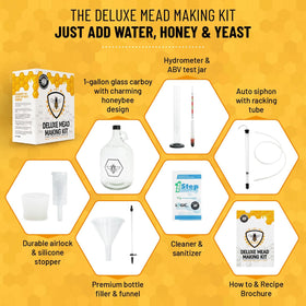 Bold I'Land mead guide step-by-step illustrates a beginner-friendly process