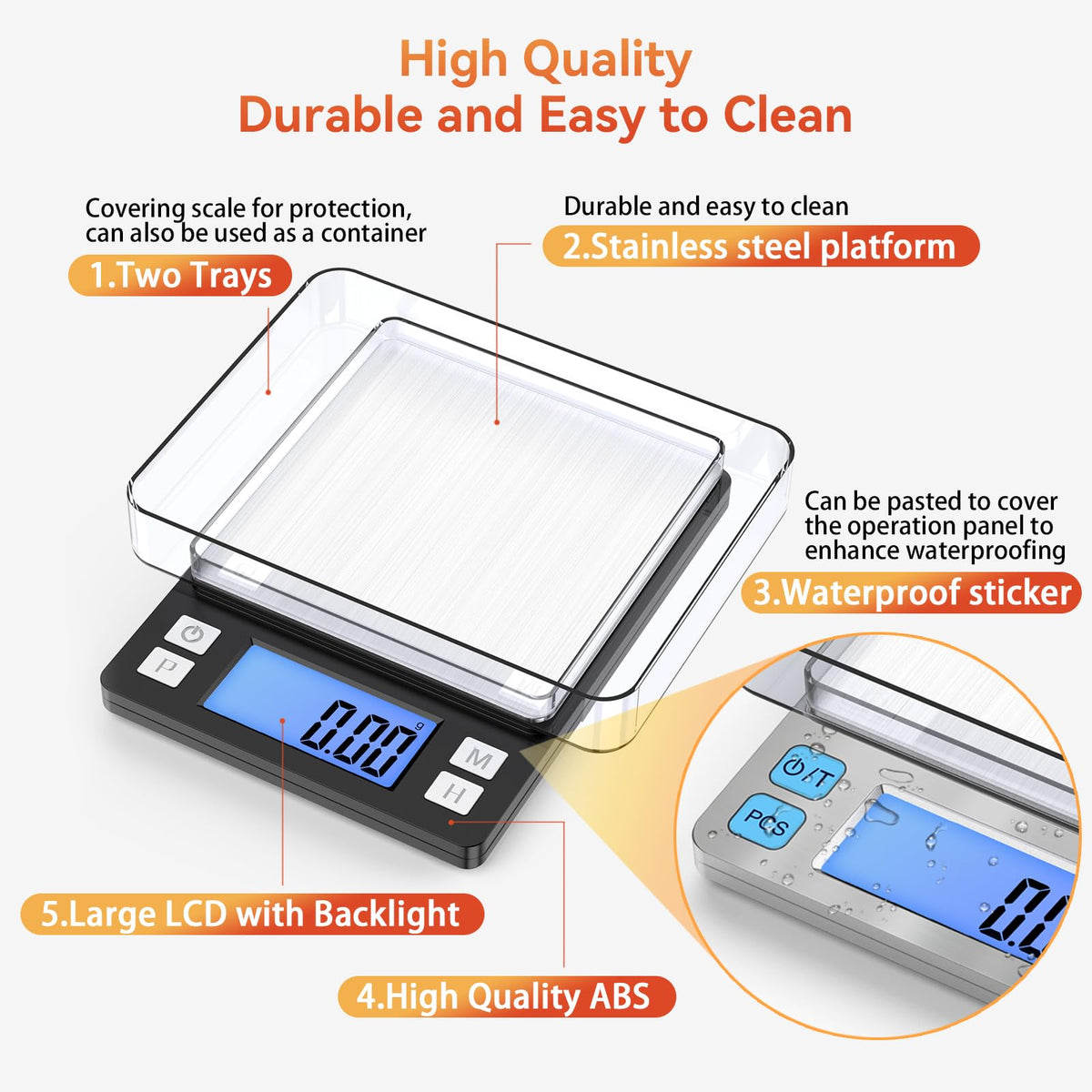 BOMATA included trays and waterproof stickers expand protection and versatility.