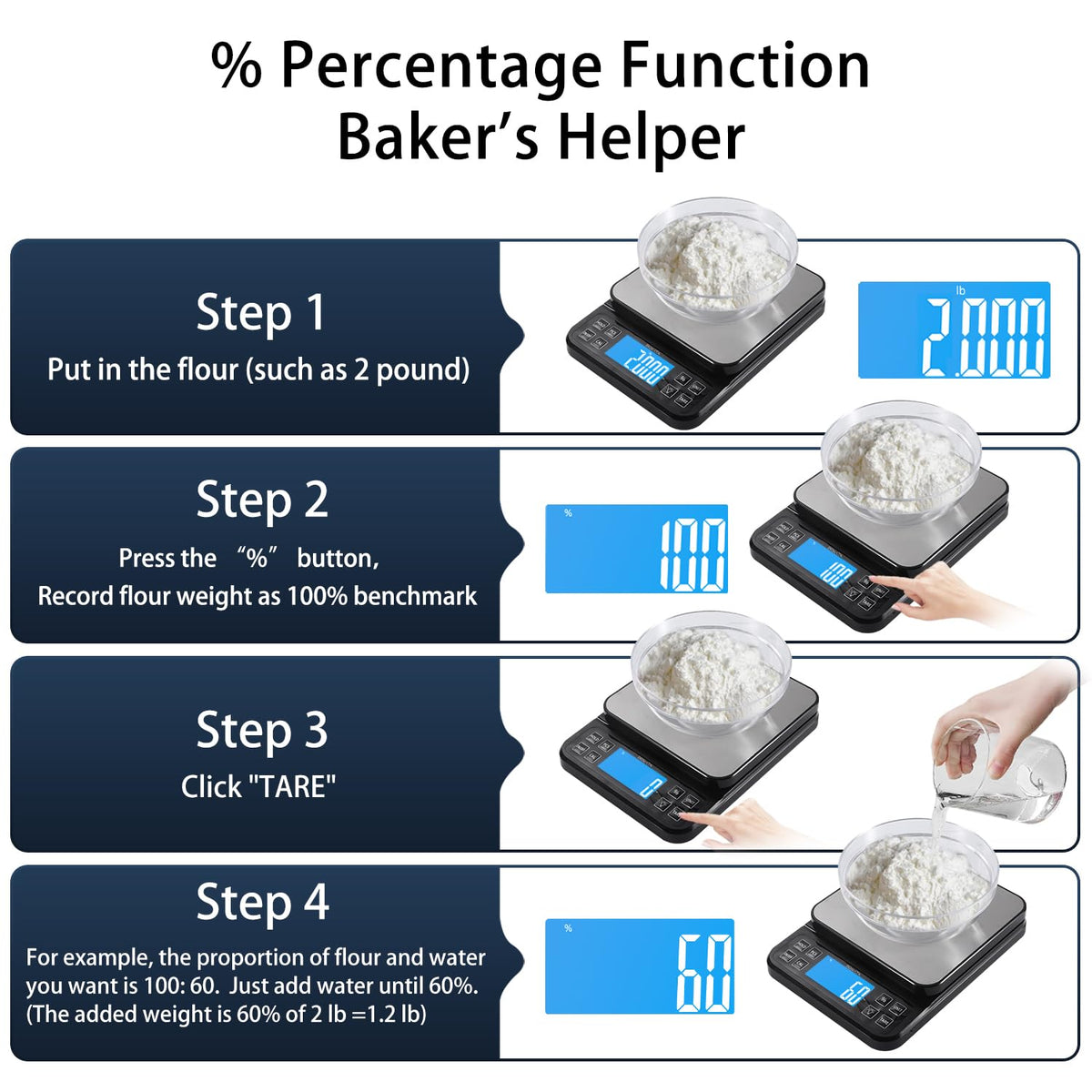 BOMATA scale shows percentage function for efficient recipe ratio control.