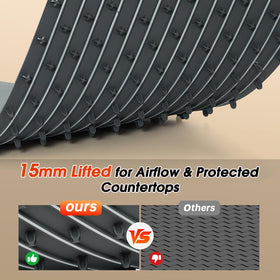 BOMOVA warming mat makes a thoughtful gift for hosts and entertainers