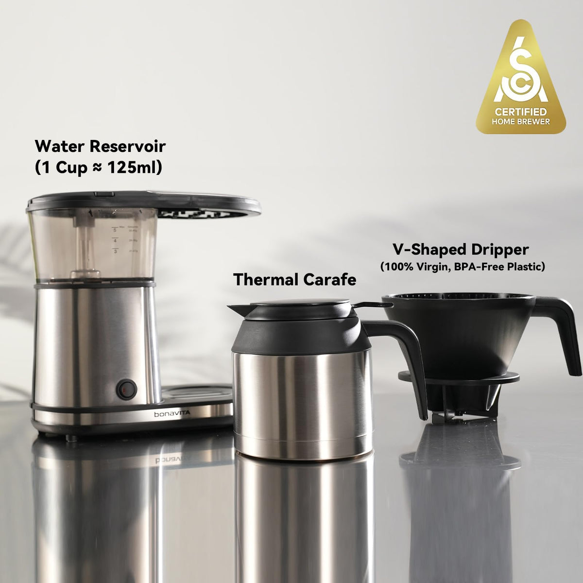 Bonavita BV1500TS dishwasher-safe parts for simple cleaning routines
