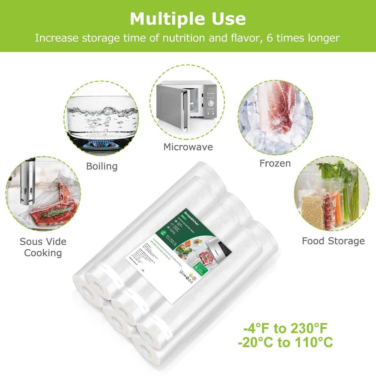 Bonsenkitchen BPA-free bag—safe for microwave and freezer use.