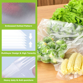 Bonsenkitchen embossed air-removal channels—enhanced sealing performance.