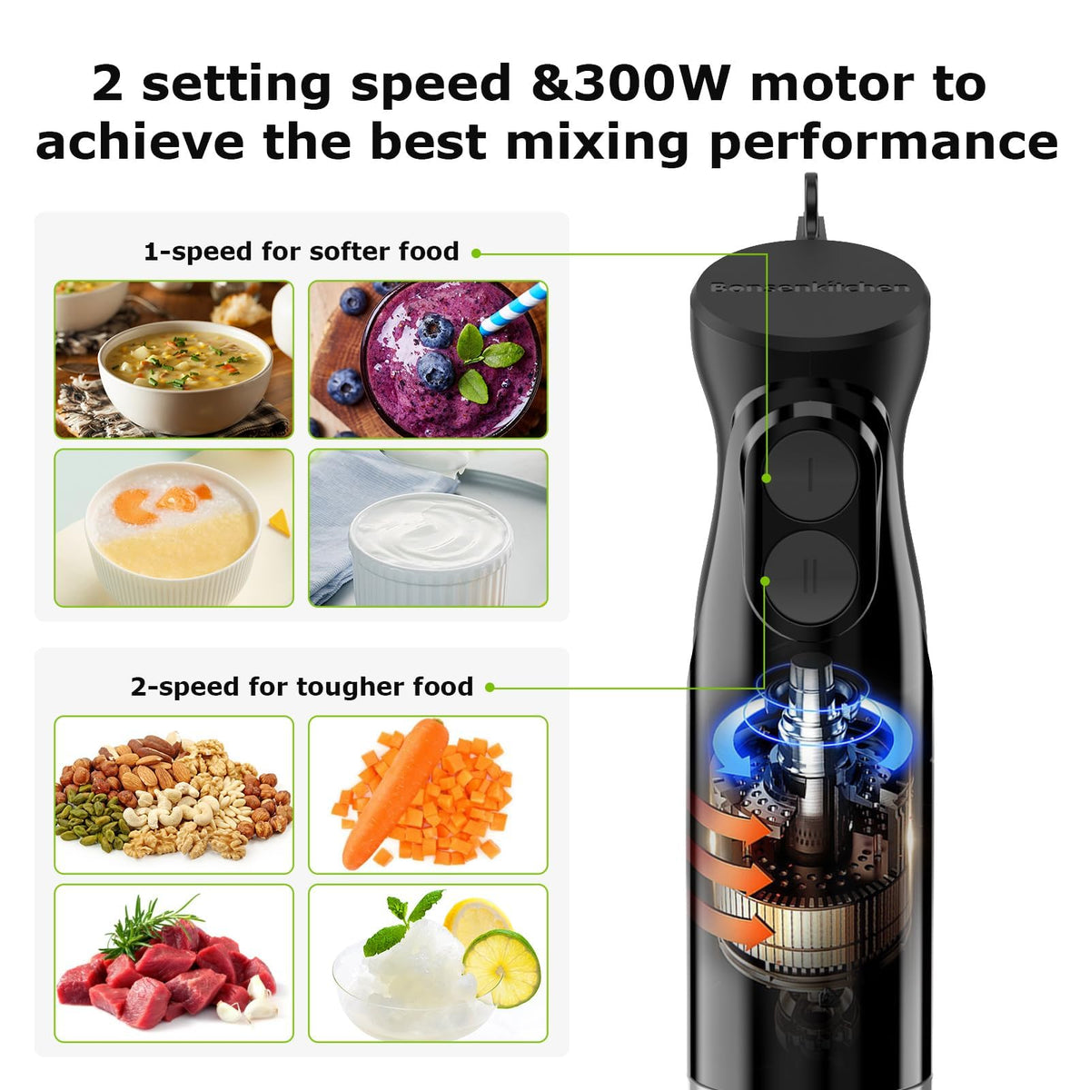 Bonsenkitchen hand blender with two-speed-control for versatile recipes.
