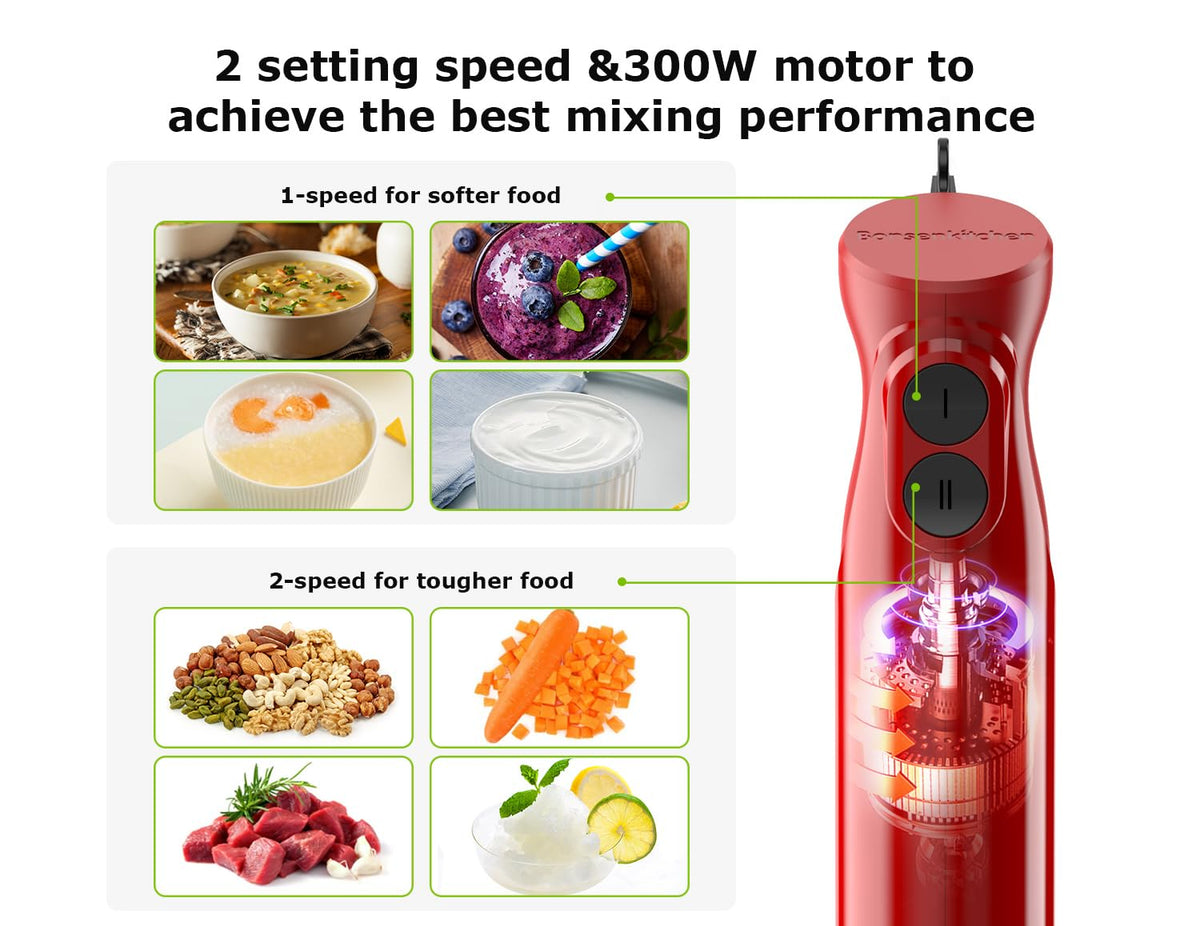 Bonsenkitchen immersion blender offers 2-speed control for versatile tasks