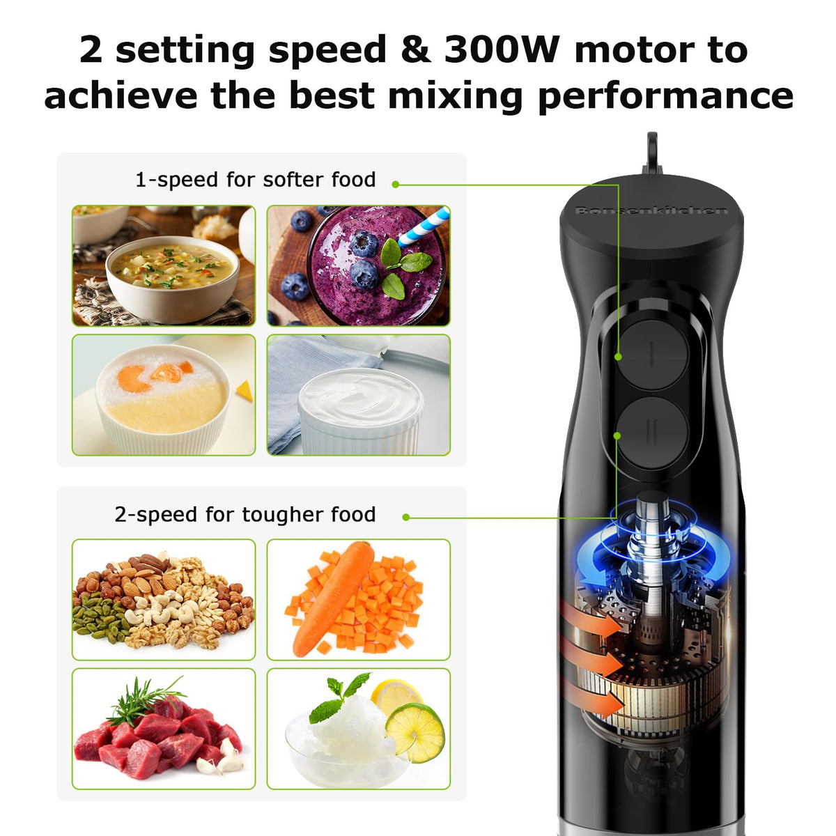 Bonsenkitchen 2-speed control lets you fine-tune textures from smooth to chunky.