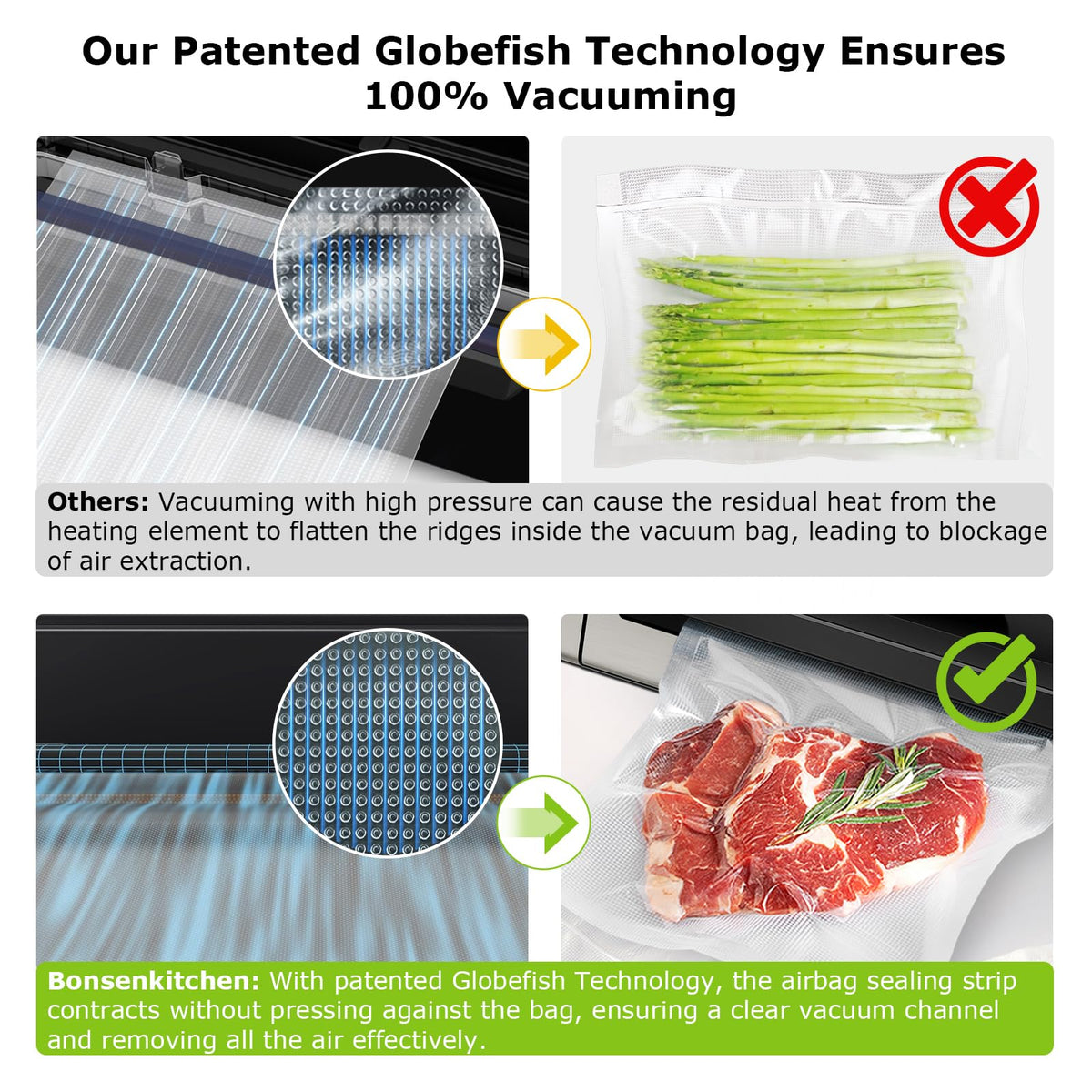 Pulse Vac and Extended Seal help seal liquids and moist foods