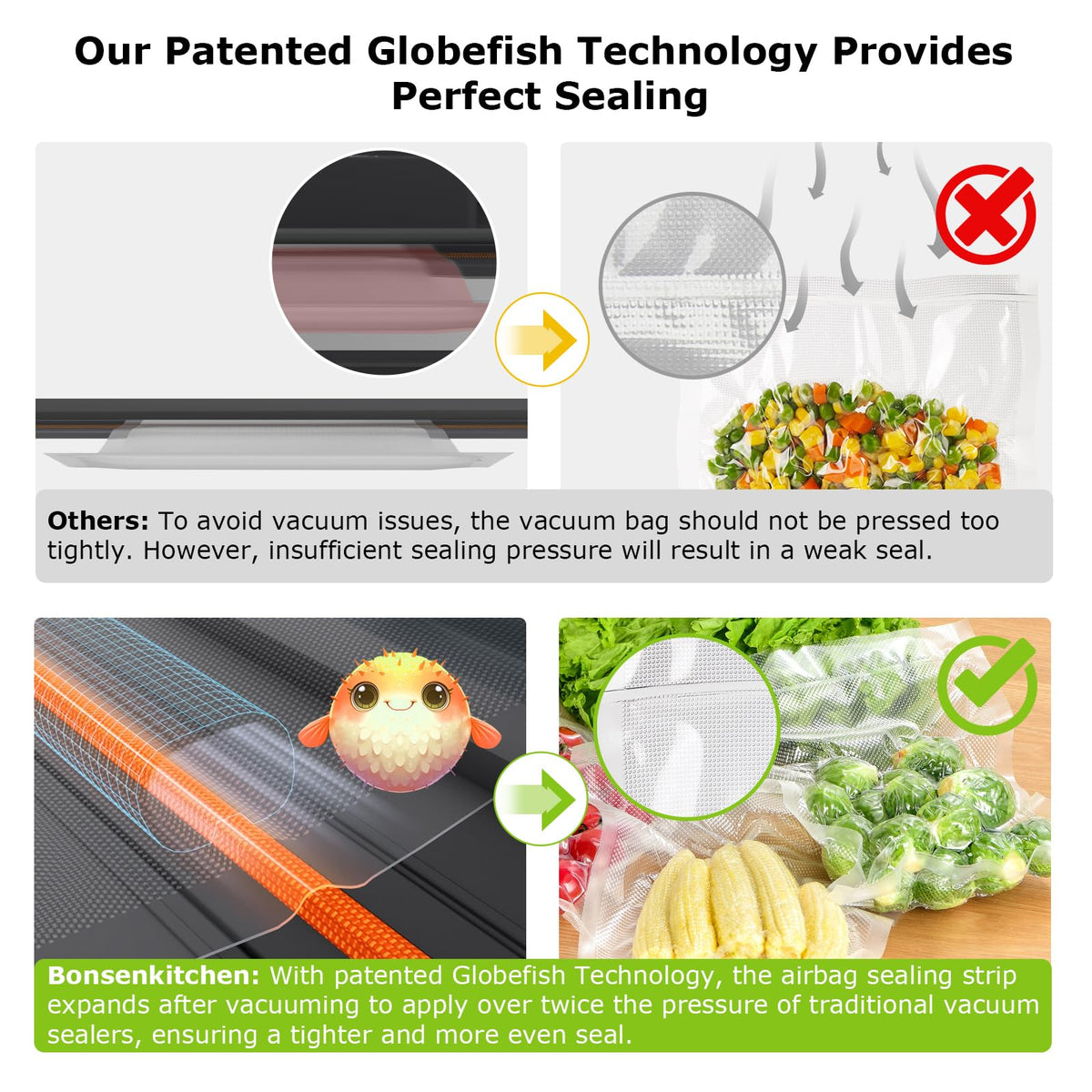 Wrinkle-free lid clip and silicone press support neat, professional results