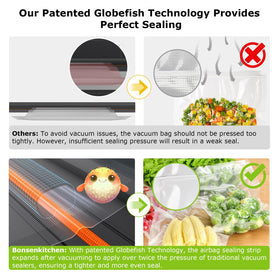 Wrinkle-free lid clip and silicone press support neat, professional results