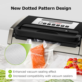 Bonsenkitchen VB21 BPA-free material protects food quality.