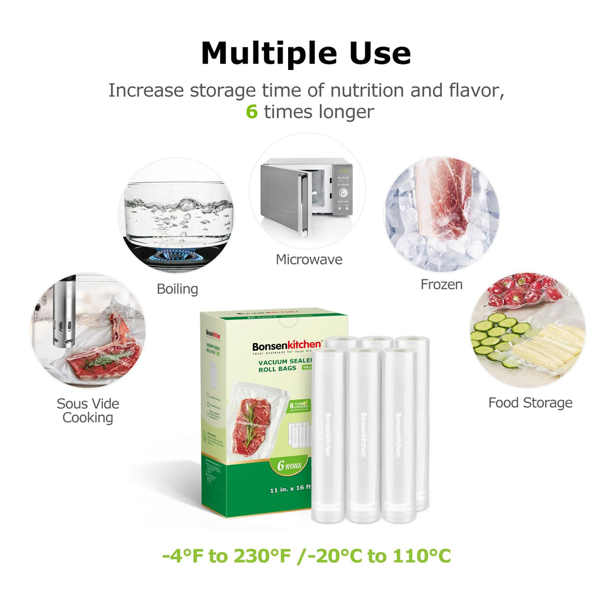 Bonsenkitchen VB21 bags tolerate -20°C to 110°C temperatures.