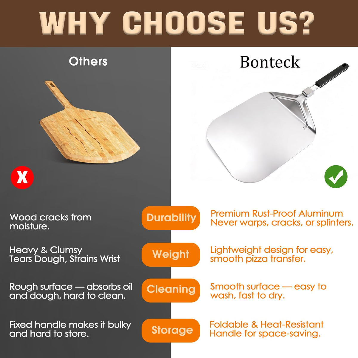 Bonteck spatula server lifts slices without tearing