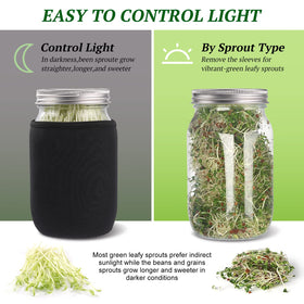 Boombamo blackout sleeves protecting sprouts from unwanted light.