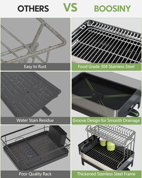 BOOSINY close-up rust-proof stainless steel construction and finish