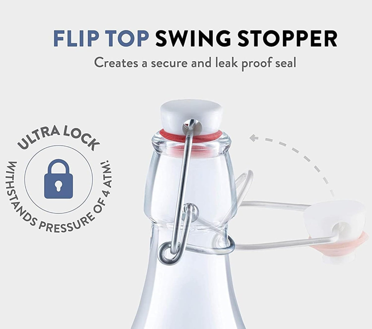 Bormioli Rocco Swing BPA-free Italian-made bottle for safe storage.