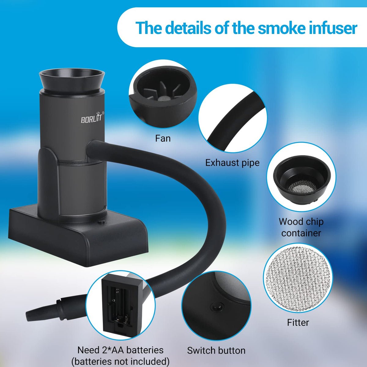 BORUIT Smoking Gun battery-powered with AA batteries for versatile indoor and outdoor use.