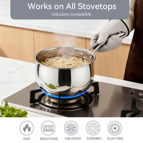 Boryenty safety reminder: use oven mitts as handles may get hot.