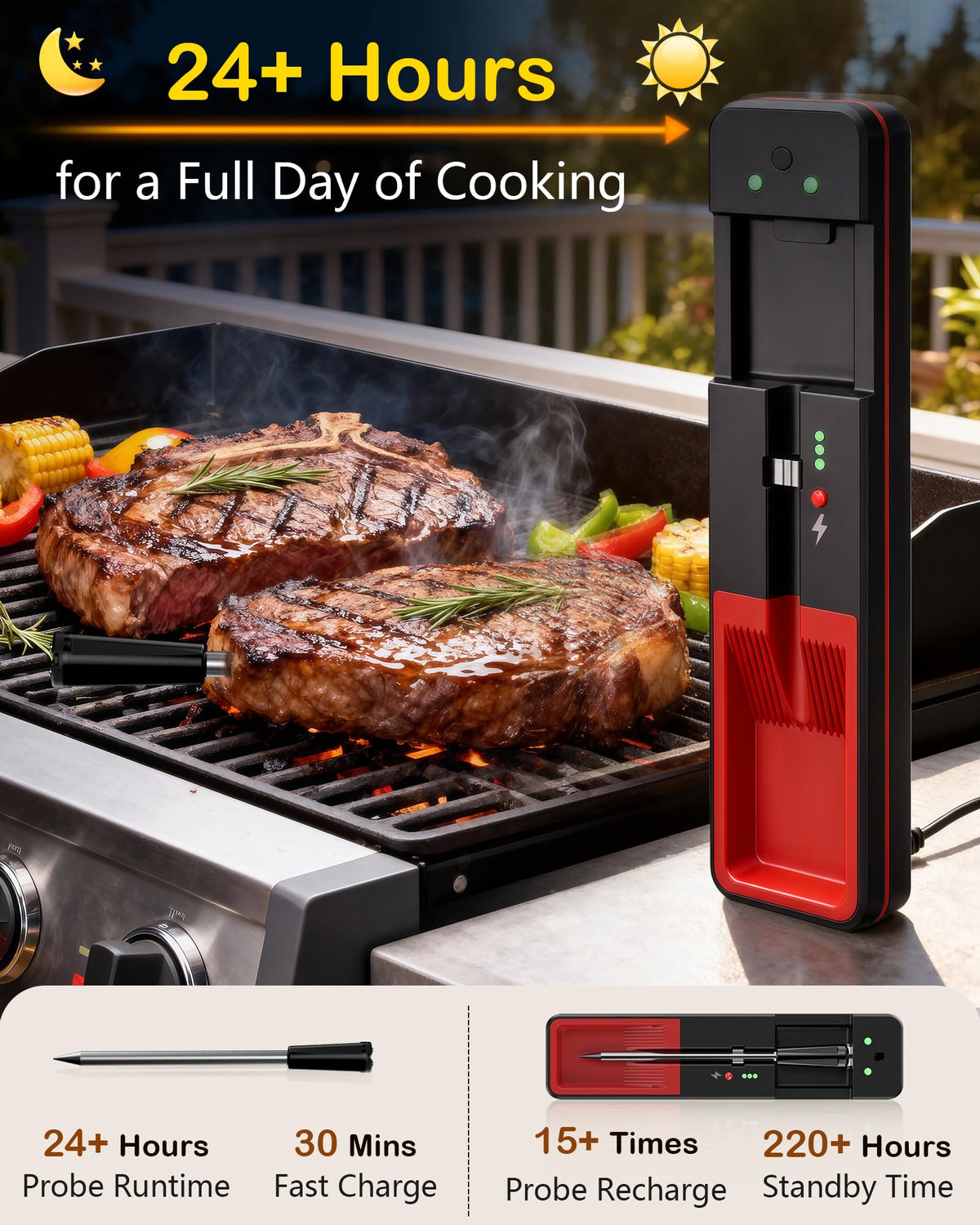 BOTDOYS real-time alerts keep you informed as meat reaches target temps
