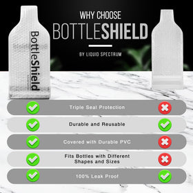 Bottle Shield three-pack design keeps multiple bottles shielded on trips