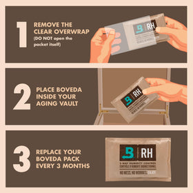 Boveda 69% pack offers an easy-to-use humidity control solution.