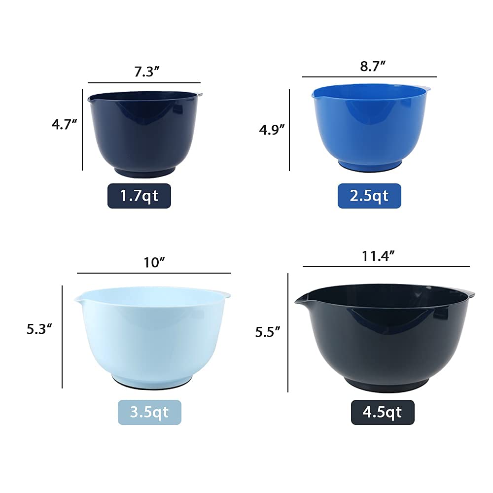 BoxedHome 1.7qt bowl ideal for small prep tasks