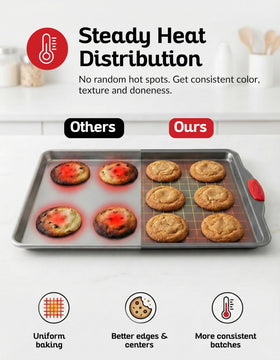 Boxiki Kitchen nonstick coating enables easy food release and quick cleaning