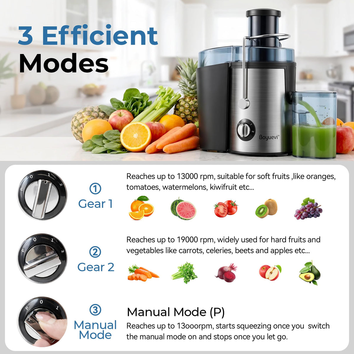 Boyuevi juicer dual-speed control for soft and hard produce