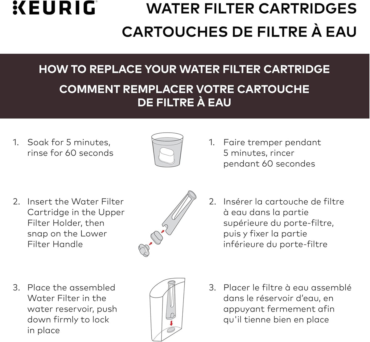 BPA-free Keurig materials ensure safe, high-quality filtration.