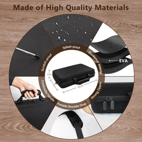 Five-slot design fits a range of sizes, up to 15-inch blades.