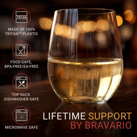 Bravario crystal-clear look preserves real glass appeal