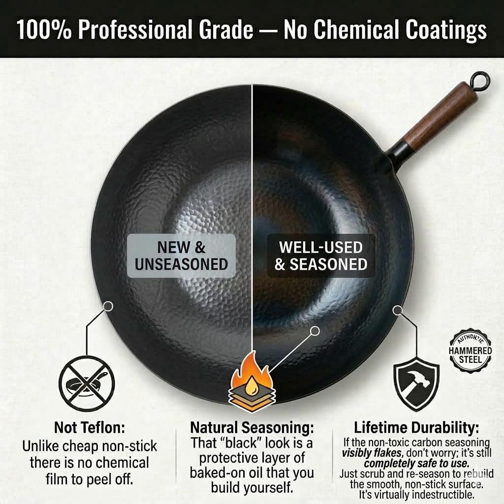 BrBrGo flat-bottom wok perfect for gas, induction, and electric stoves