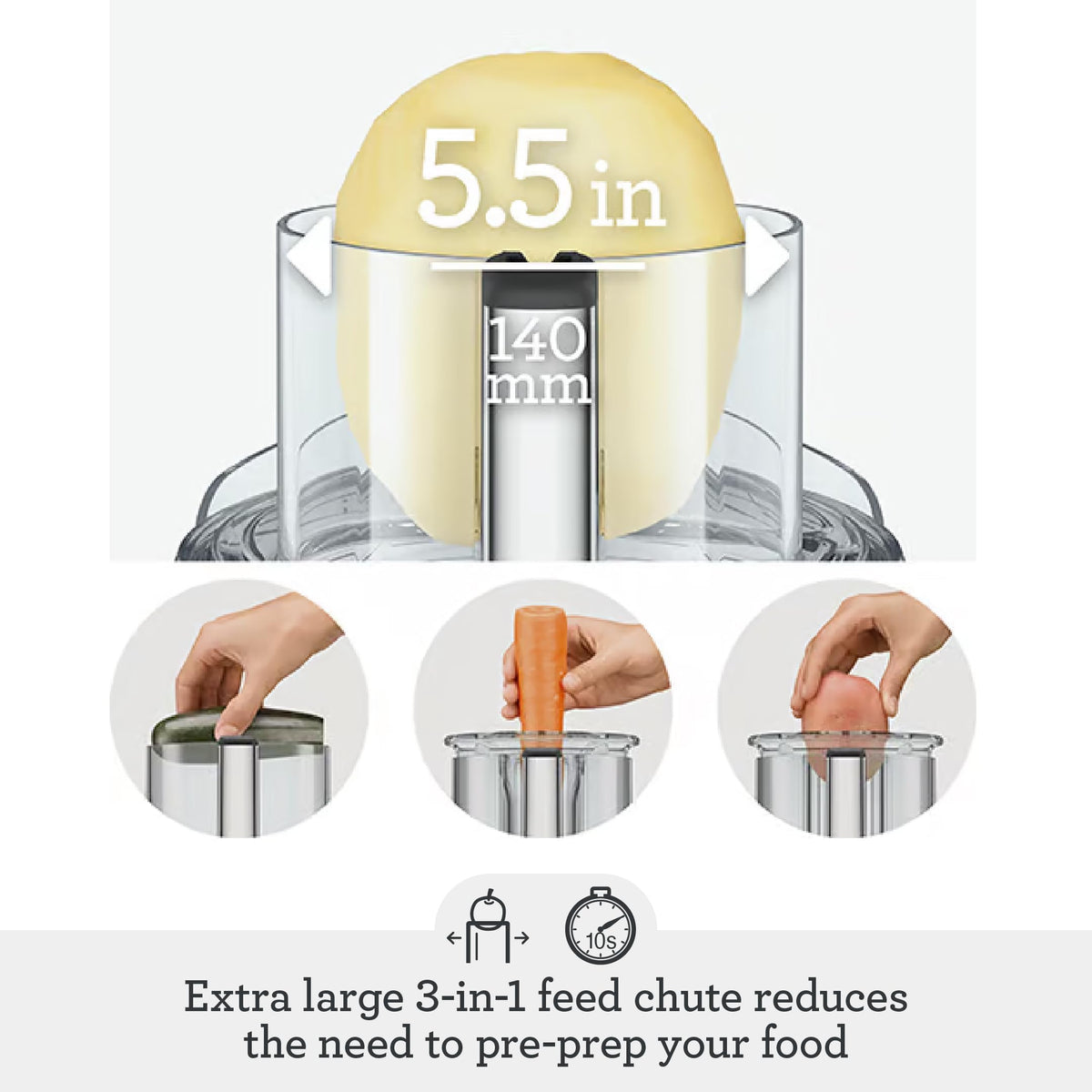 Breville BFP810 stainless steel hub for durable construction.
