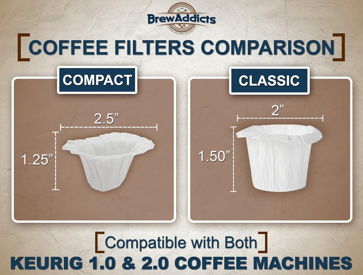 Brew Addicts filters offer great value and dependable everyday use