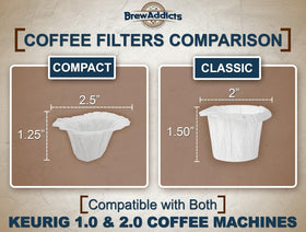 Brew Addicts filters offer great value and dependable everyday use
