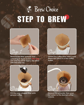 Brew Choice 1-3 cup cone filter compatibility for Chemex