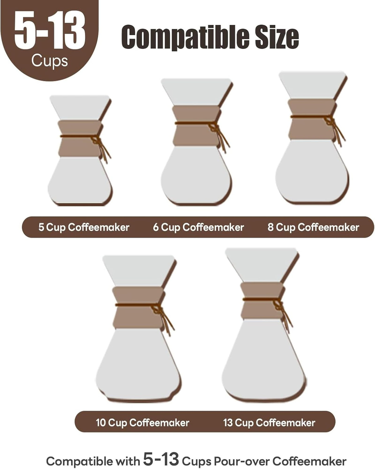 Brew Choice filter stack demonstrates ready-to-use convenience