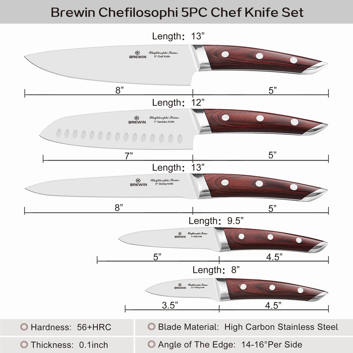 Brewin Chefilosophi gift packaging showcases premium presentation for gifting.