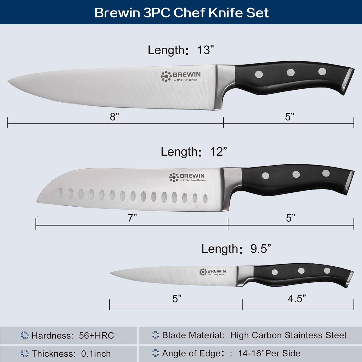 Brewin razor-sharp edge close-up shows edge retention for easy cutting