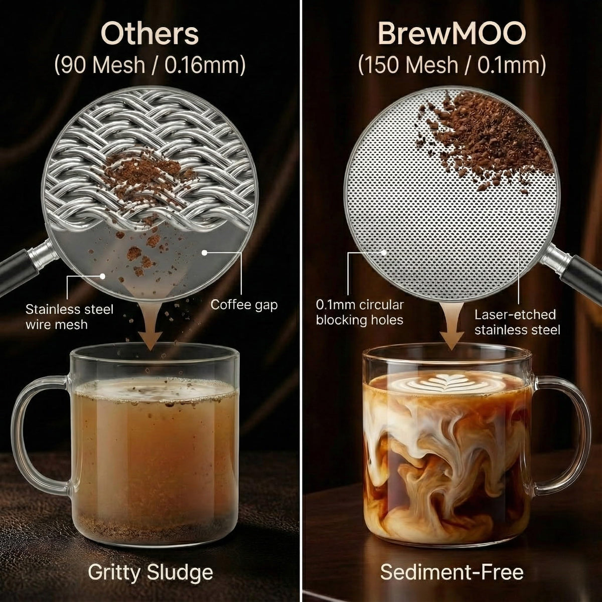 BrewMOO wide-spout design enabling smooth pouring into cups or ice