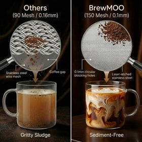 BrewMOO wide-spout design enabling smooth pouring into cups or ice