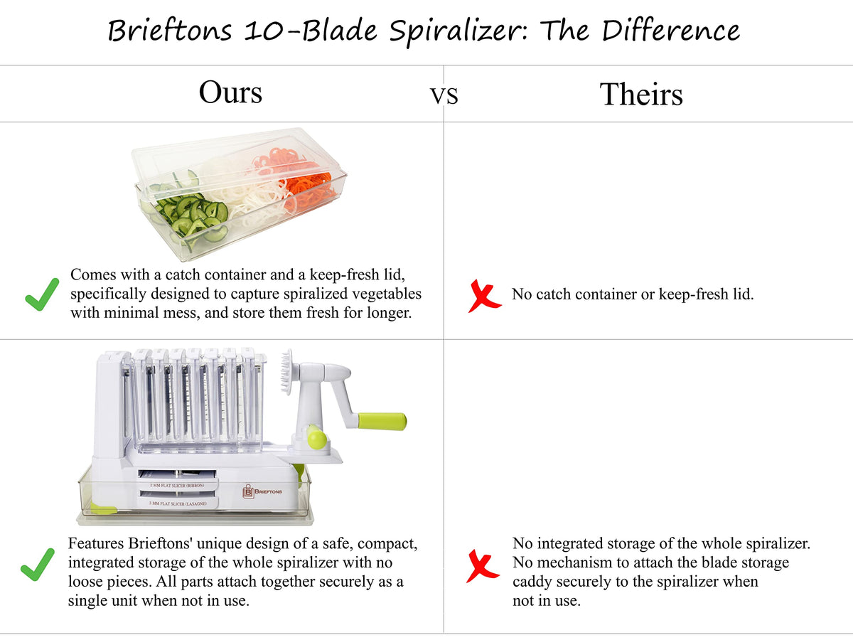 Brieftons complete bundle includes blades lid caddy and recipe eBooks