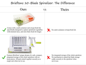 Brieftons complete bundle includes blades lid caddy and recipe eBooks